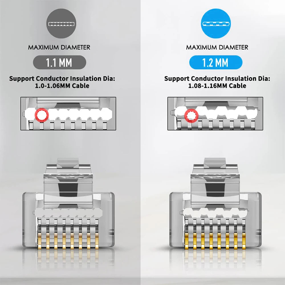 Hoolnx RJ45 Connector CAT6A CAT6 Pass Through Modular PLugs STP Shielded 50U Gold Plated Ethernet End Network Plug For Lan Cable