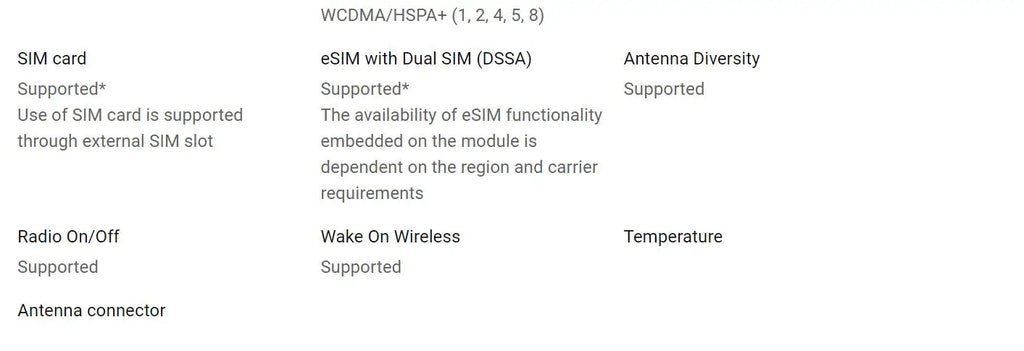 FM350-GL DW5931e-eSIM 5G M.2 Module P2J8F For Dell Latitude 5531 9330 3571 Laptop 4x4 MIMO GNSS Module