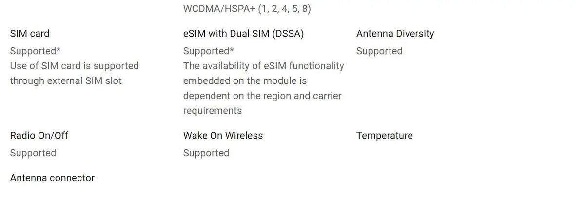 FM350-GL DW5931e-eSIM 5G M.2 Module P2J8F For Dell Latitude 5531 9330 3571 Laptop 4x4 MIMO GNSS Module