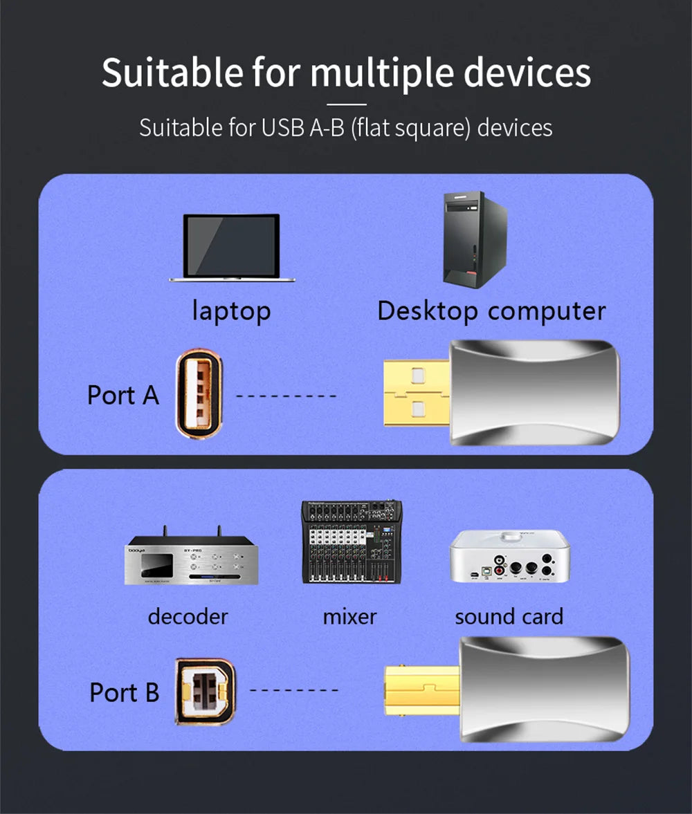 1 Set YYTCG Connector Usb A + Usb B, Usb Connector Usb Cable Acces
