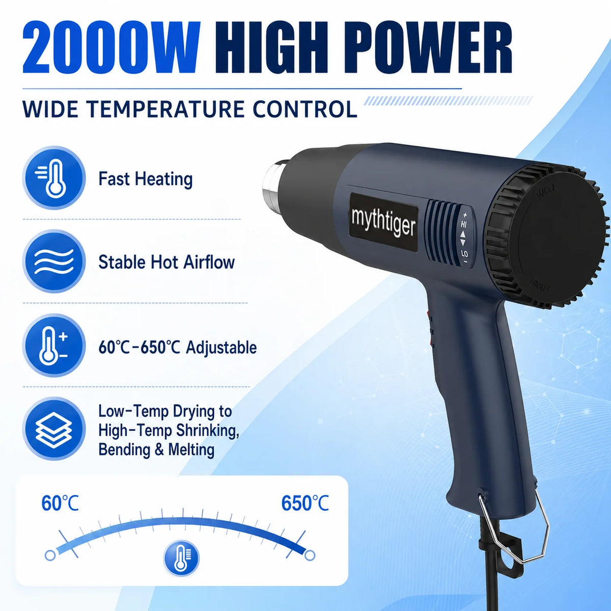 2000W Heat Gun Professional Hot Air Gun Adjustable Temperature 60-600 D 4 Nozzles for DIY Stripping Paint Shrinking PVC and Home
