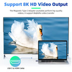 USB4.0 Thunderbolt3 Magnetic USB C To Type C Adapter 140W 40Gbps Fast Charging Magnet Charge Converter Cable 8K@60Hz USB-C Adapt