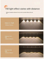 Night Light USB Motion Sensor Wireless Ultra Thin LED Wine cooler Light For Kitchen Cabinet Bedroom Wardrobe Cabinet Lighting