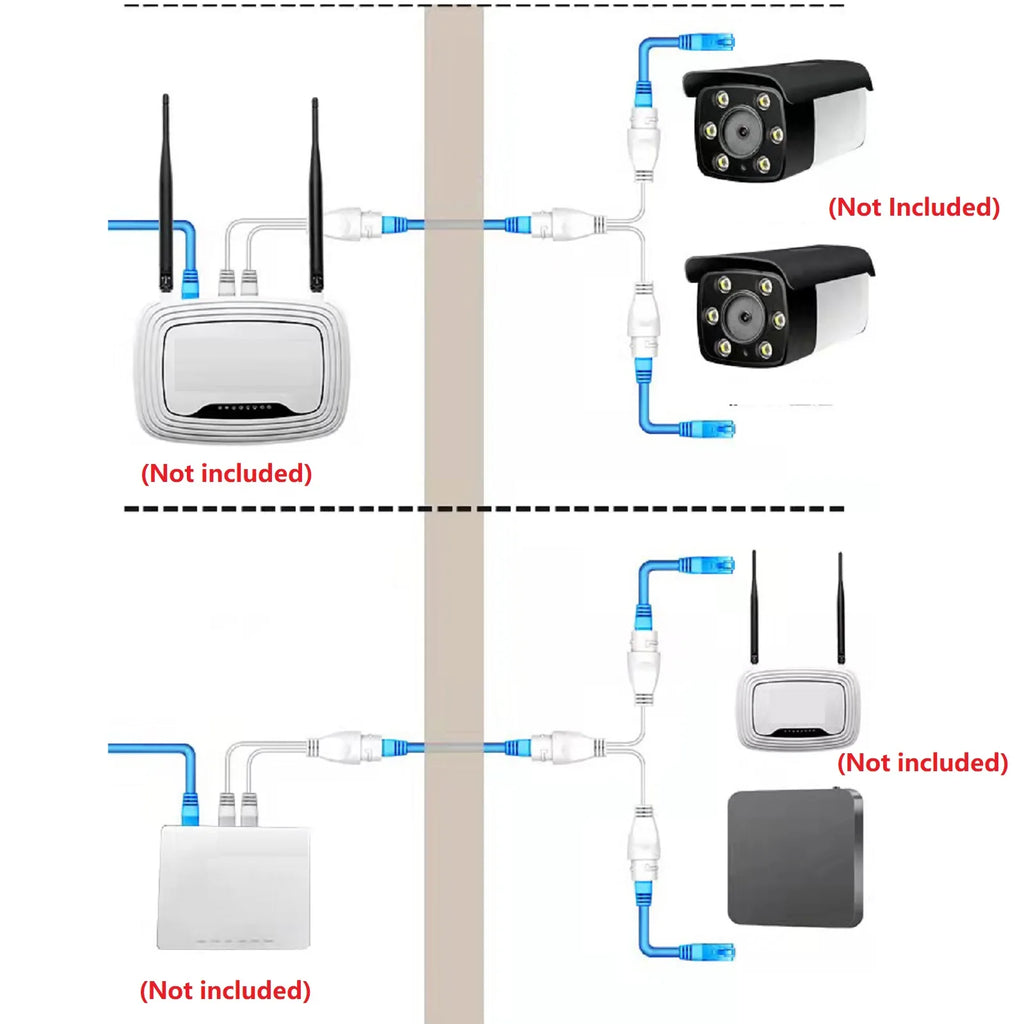 1 to 2 RJ45 Ethernet Splitter Adapter 2 Pack Waterproof Network Connector for Cat5 Cat6 Cable LAN Dual Port Share Internet