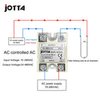 JOTTA SSR -10AA  25AA 40AA  AC Control AC SSR White Shell Single Phase Solid State Relay With Plastic Cover