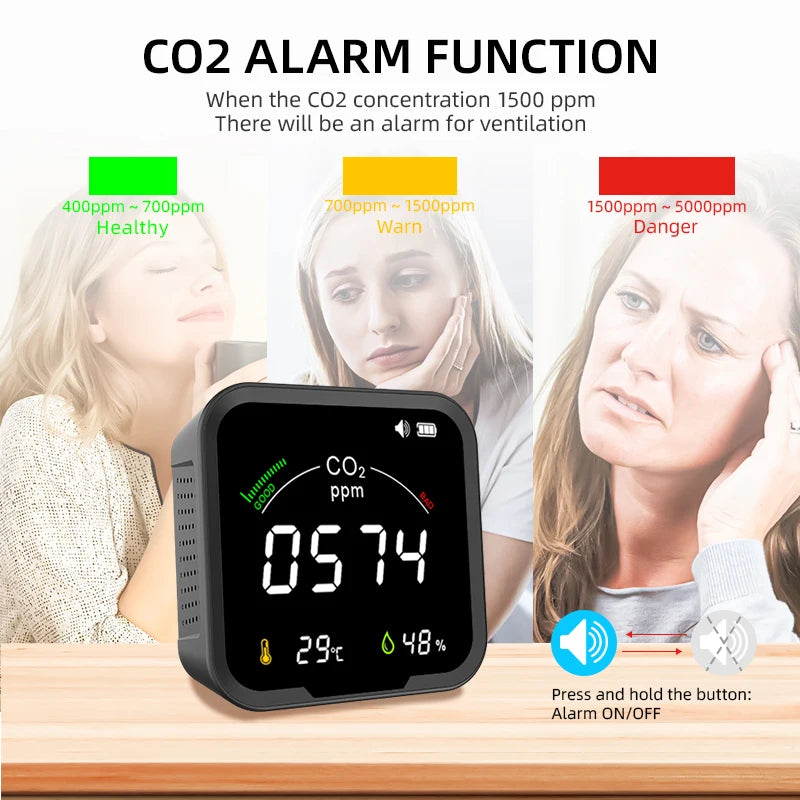 FABISENSE pth-9c NDIR co2 senor Carbon Dioxide Detector with Temperature and Humidity Meter CO2 Beep Alarm Low Battery Reminder