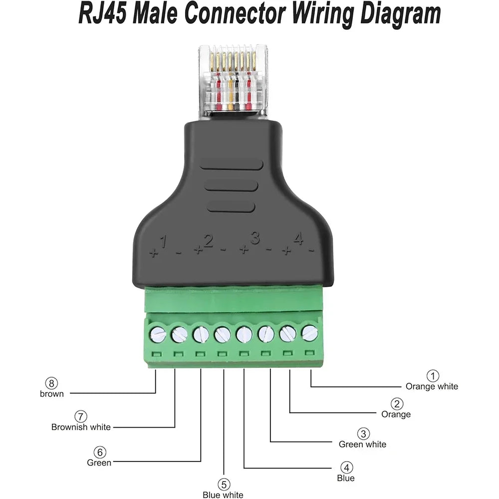 RJ45 Male Female To 8 Pins Screw Terminal Block Adapter RJ45 8P8C Breakout Board for Cat7 Cat6 Cat5 Ethernet Extender Connector