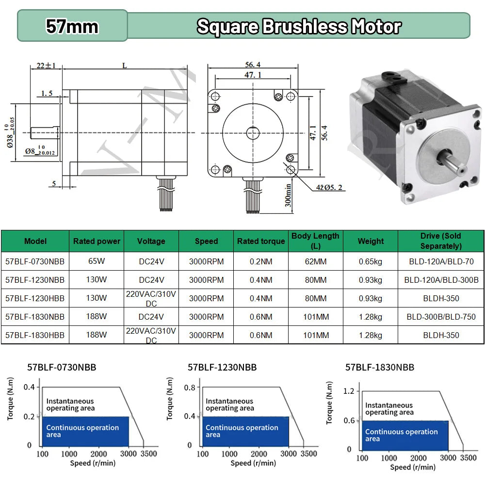 BLDC Motor 65W 69W 130W 188W DC24V AC220V Brushless Motor Hall Sensor Motor Nema23 57mm 3000RPM 0.6Nm 3PH 8mm Shaft