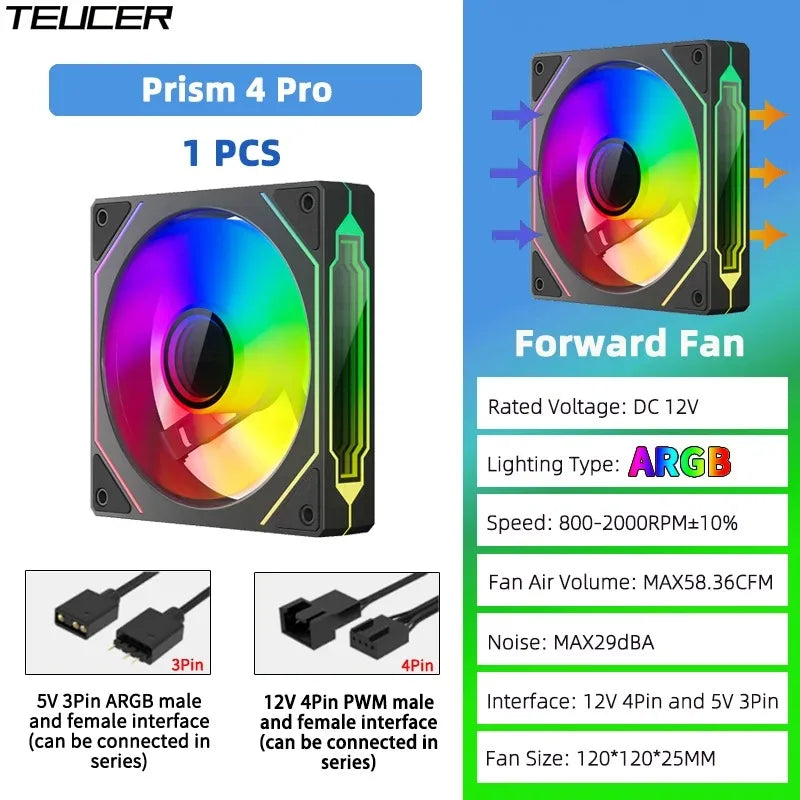 TEUCER Prism4 Forward/Reverse Fans 120MM 5V 3PIN ARGB 12V 4PIN PWM  2000RPM Hydraulic Bearing Design Stable&Quiet For Gamer
