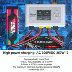 Gens Ace IMARS D300 PLUS Lipo Battery Charger Dual Channel Intelligent Balanced Charger 6S Battery AC300W