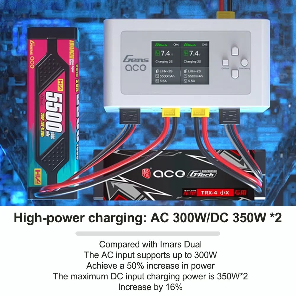 Gens Ace IMARS D300 PLUS Lipo Battery Charger Dual Channel Intelligent Balanced Charger 6S Battery AC300W