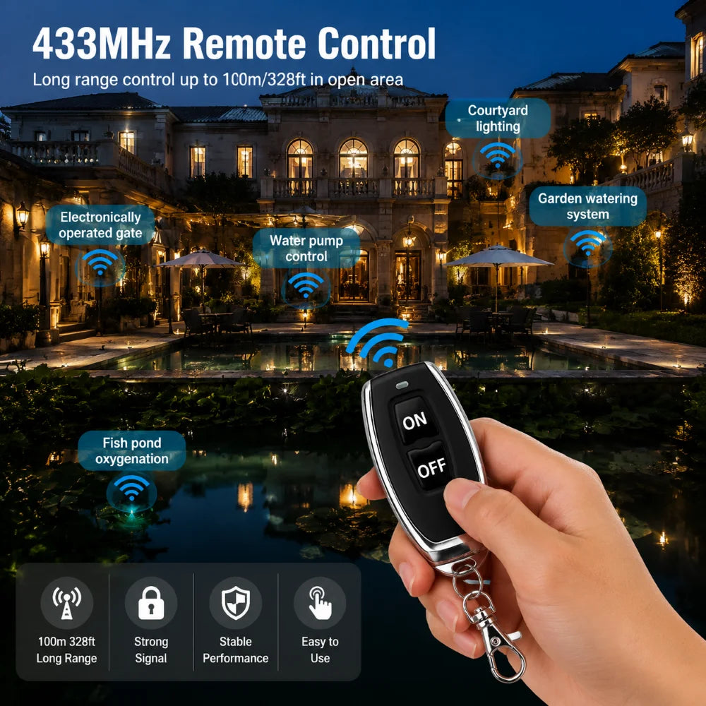 FUNNYSHIELD 433Mhz RF Relay Receiver 12V 24V Wireless Remote Control Micro Receiver Module Controller Switch Power Transmitter