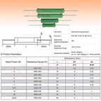 10PCS 15W 20W Wire Wound Resistor RX21 5% Resistance 0.1 0.2 1 2.2 3.3 4.7 6.8 10 22 47 100 220 330 470 680R 1K 10K 12K 15K Ohm