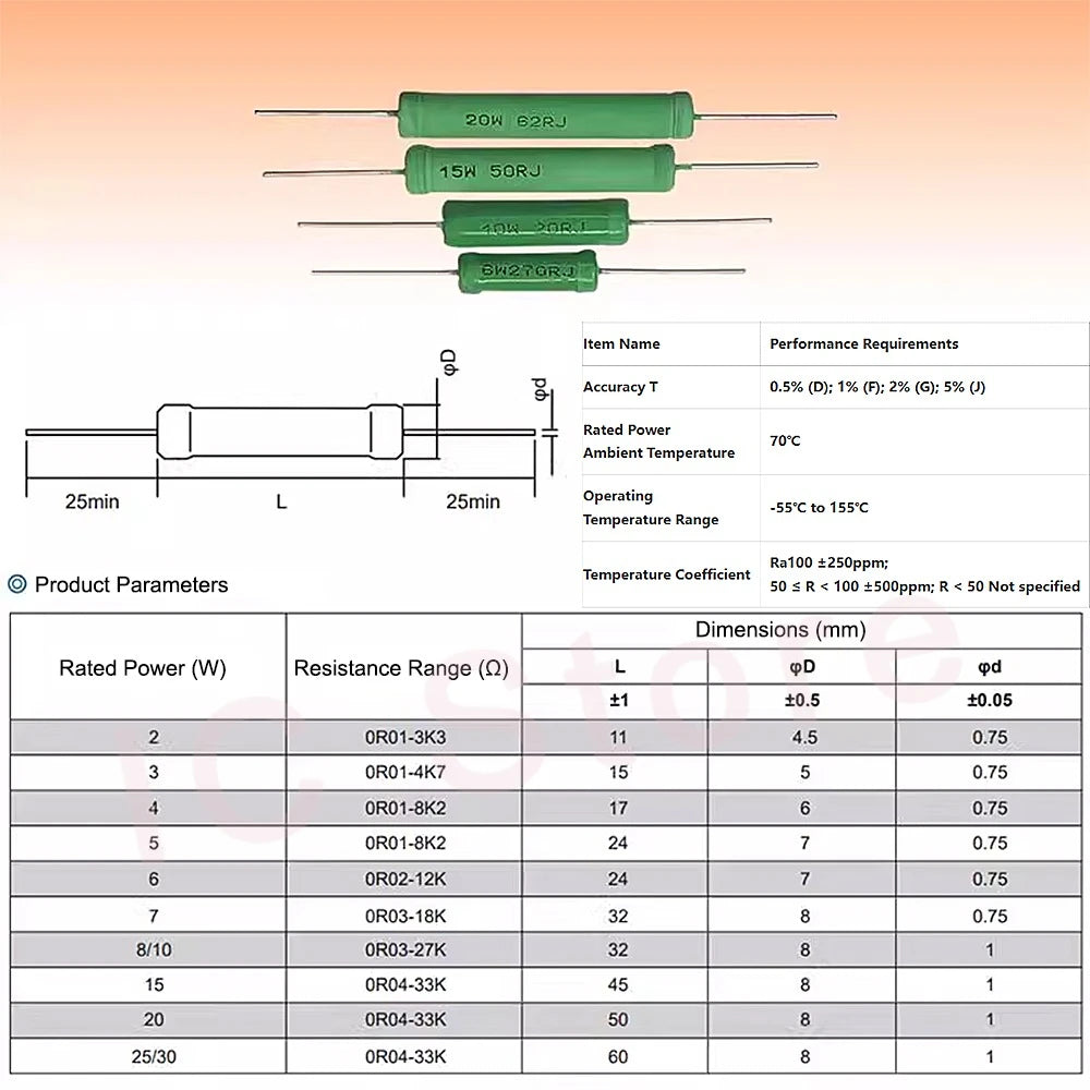 10PCS 15W 20W Wire Wound Resistor RX21 5% Resistance 0.1 0.2 1 2.2 3.3 4.7 6.8 10 22 47 100 220 330 470 680R 1K 10K 12K 15K Ohm