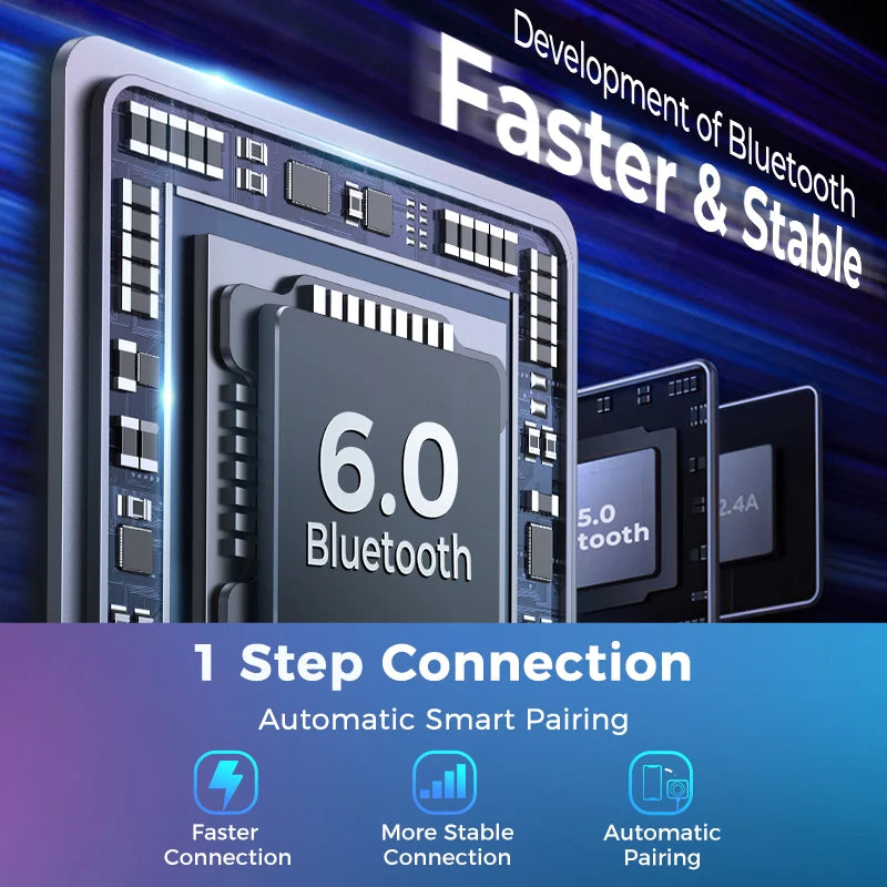 Joyroom Bluetooth 6.0 FM/AUX Transmitter Car Adapter Audio FM Transmitter Bass Boost 3 Ports PD&QC 3.0 FM Bluetooth Fast Charger