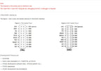 2026 Open746I-C Standard, STM32F7 Development Board