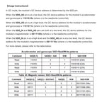 LSM9DS1 9-axis electronic compass, magnetometer, accelerometer, gyroscope, high-precision sensor module