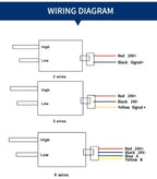 No Display/ LCD Display Air Gas Wind Pressure Differential Sensor 4-20mA 0-10V 0-5V RS485 Differential Pressure Meter Transmitte
