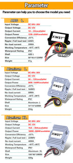 9-36V to 12V DC Voltage Converter Boost Buck Regulator 1-30A Power Inverter Adapter CE Certified for LED Lights