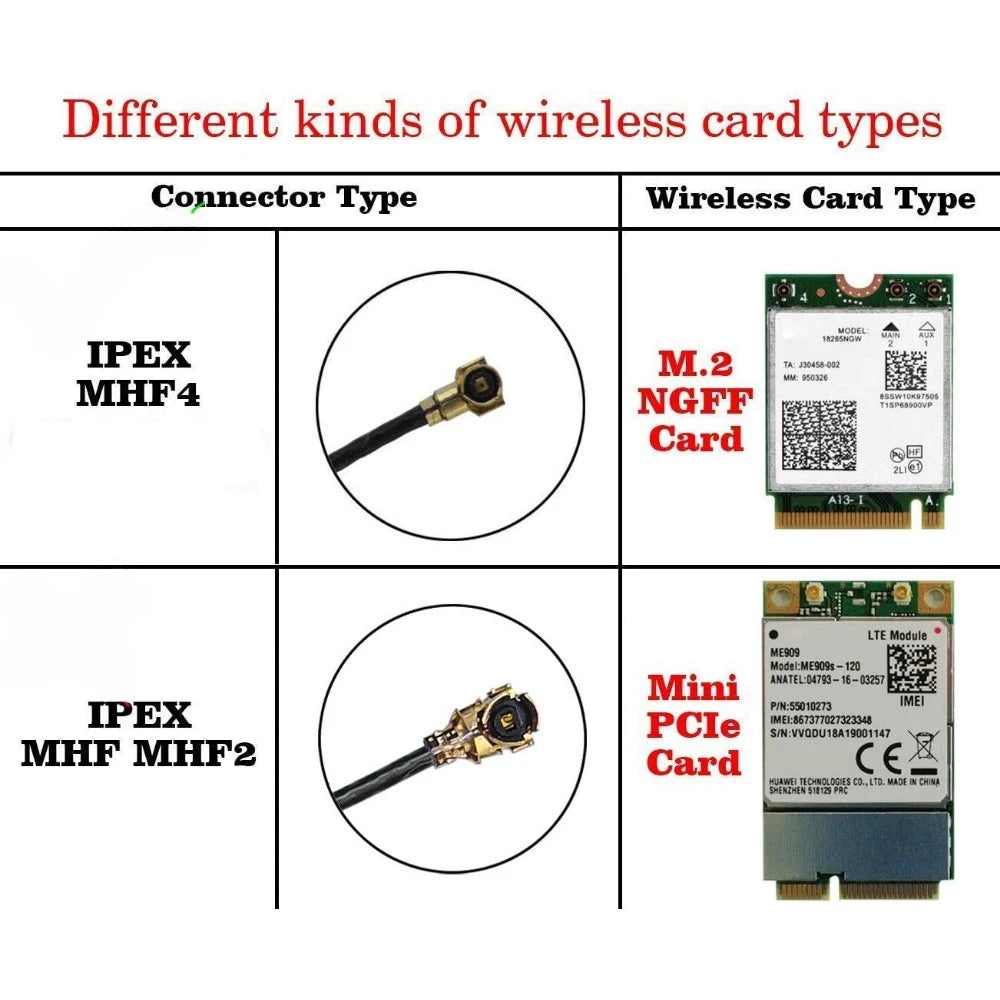 Dual Band 2.4G 5.8G RP SMA Male 12dBi WiFi Antenna + 15cm Adapter Cable for Network Card USB Adapter Security IP Camera
