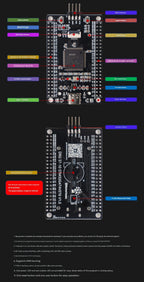 Dr. Gao's DRG STM32G474VET6 Microcontroller Board, Core Board, STM32 Development Board