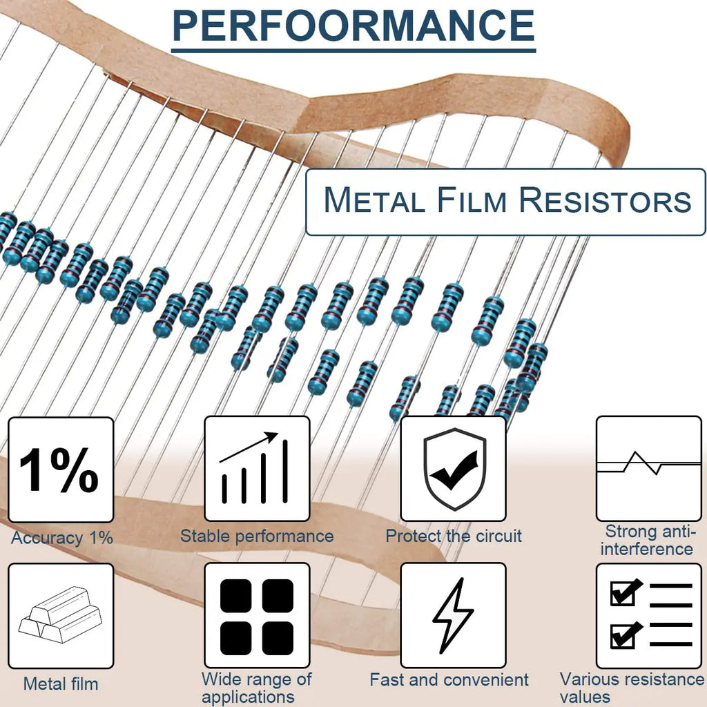 300/600/820pcs Resistor Kit 10 Ohm-1MOhm Resistors 1/4 W ±1% Carbon Film Single Resistor Electrical Electronics 30/41 value