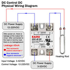 1Pcs Solid State Relay Single Phase SSR-10DA SSR-25DA SSR-40DA SSR-40AA SSR-40DD SSR 10/25/40A DD DA AA for Temperature Control