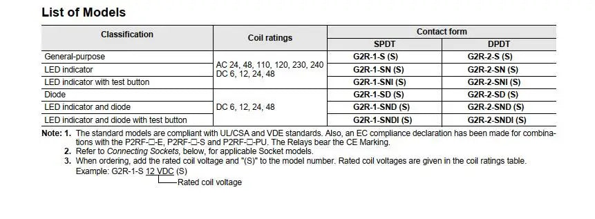 10pieces Omron G2R-1-SN G2R-1-SND DC24(S) AC220(S) Authentic Original Micro Voltage Power Relay G2R-1-SN(S) 24VDC 220VAC