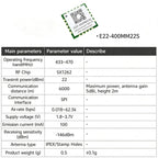 EBYTE E22-M Series SX1262 SX1268 Lora Module - Long Distance Wireless SMD High Precision TCXO at 170/433/868/915MHz