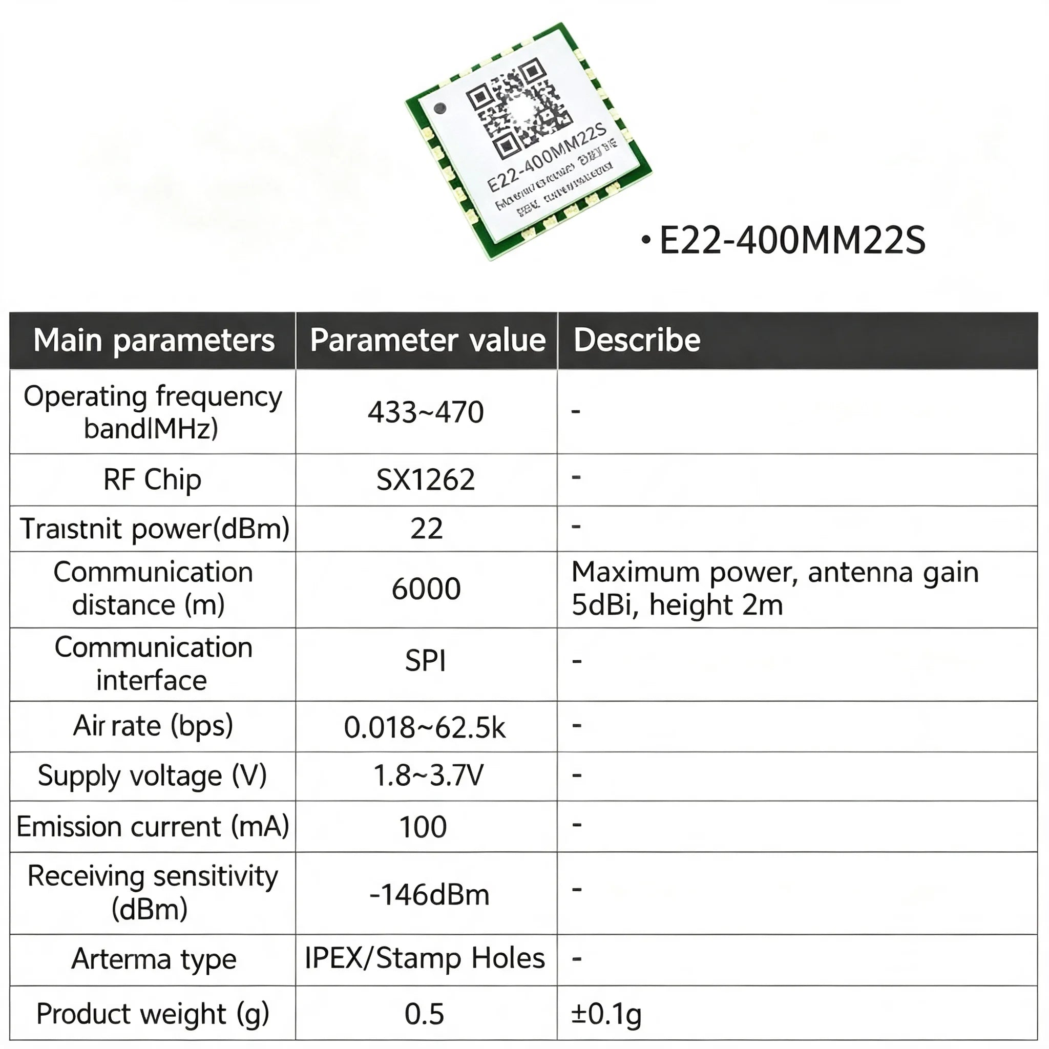 EBYTE E22-M Series SX1262 SX1268 Lora Module - Long Distance Wireless SMD High Precision TCXO at 170/433/868/915MHz
