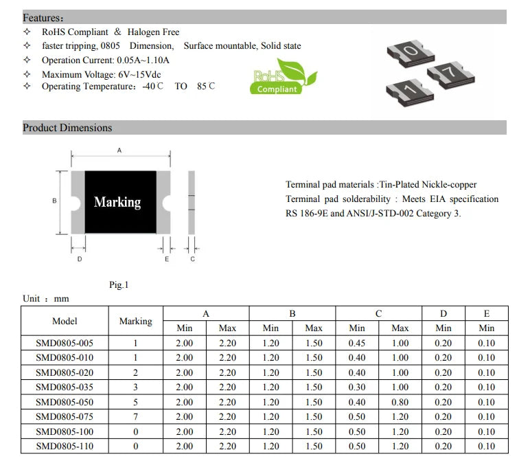 20Pcs/Lot PPTC PolySwitch Self-Recovery Fuse 1206 0.5A 1.5A 2A 2.5A 3A 4A 5A 6A 7A Automatic recovery fuse SMD Resettable Fuse