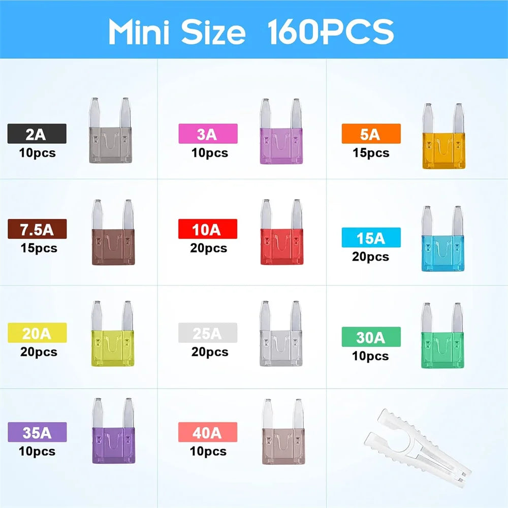 160Pcs Mini Auto Blade Fuses Assortment Kit For Car/RV/Truck/Motorcycle(2A 3A 5A 7.5A 10A 15A 20A 25A 30A 35A 40A) + Fuse Puller