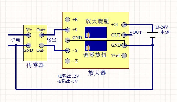 AD620 High precision millivolt microvolt small signal differential voltage Instrumentation amplifier weak signal module AD623