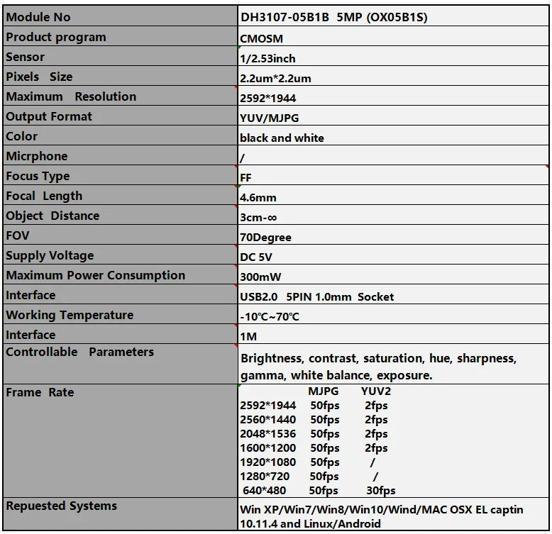 OX05B1S/OX05B1B 5MP Global Shutter 2592x1944 USB Camera Module Fixed Focus UVC No-Drive Protocol 50fps