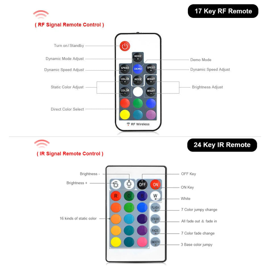 DC 5V USB LED Strip Light RGB Single Color Controller IR Bluetooth Remoter RF Wireless Remoter Control For LED Strip Light