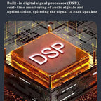 4x50W DSP Car Power Amplifier Support APP Control Audio Digital Sound Processor Car DSP Amplifier for Car Audio Enhancement
