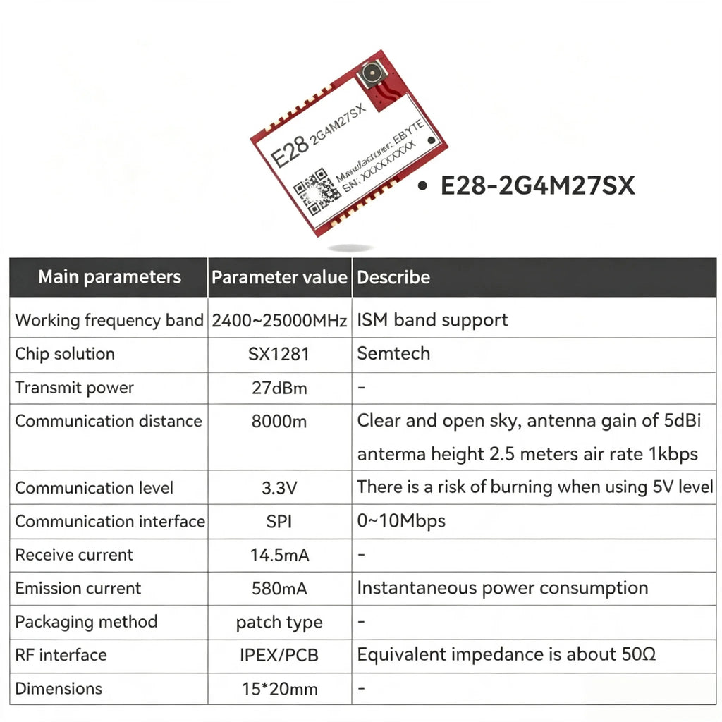SX1281 E28-2G4M27S E28-2G4M27SX LoRa Spread Spectrum Module EBYTE E28 Series SPI Wireless RF Module 2.4G 20dBm SMD Module 6km