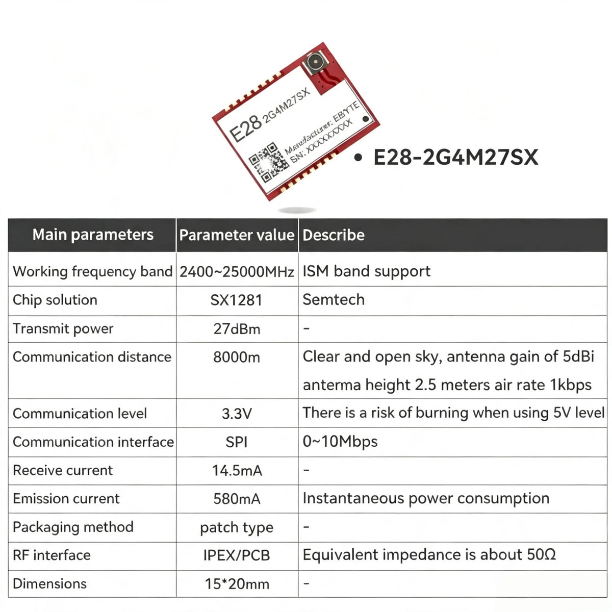 SX1281 E28-2G4M27S E28-2G4M27SX LoRa Spread Spectrum Module EBYTE E28 Series SPI Wireless RF Module 2.4G 20dBm SMD Module 6km