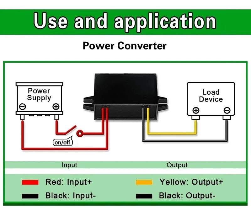 12v 24v to 5v DC-DC Step Down Converter 8-40V Buck 5V Voltage 1A 2A 3A 4A 5A 8A 10A Module Power Supply Adapter for Car LED CE