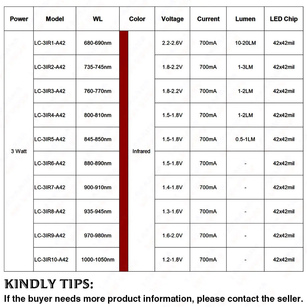 1Pcs 3W IR 680nm 740nm 800nm 850nm 880nm 900nm 940nm 980nm 1000nm LED Light Beads Infrared Chip For CCTV Camera Night Vision