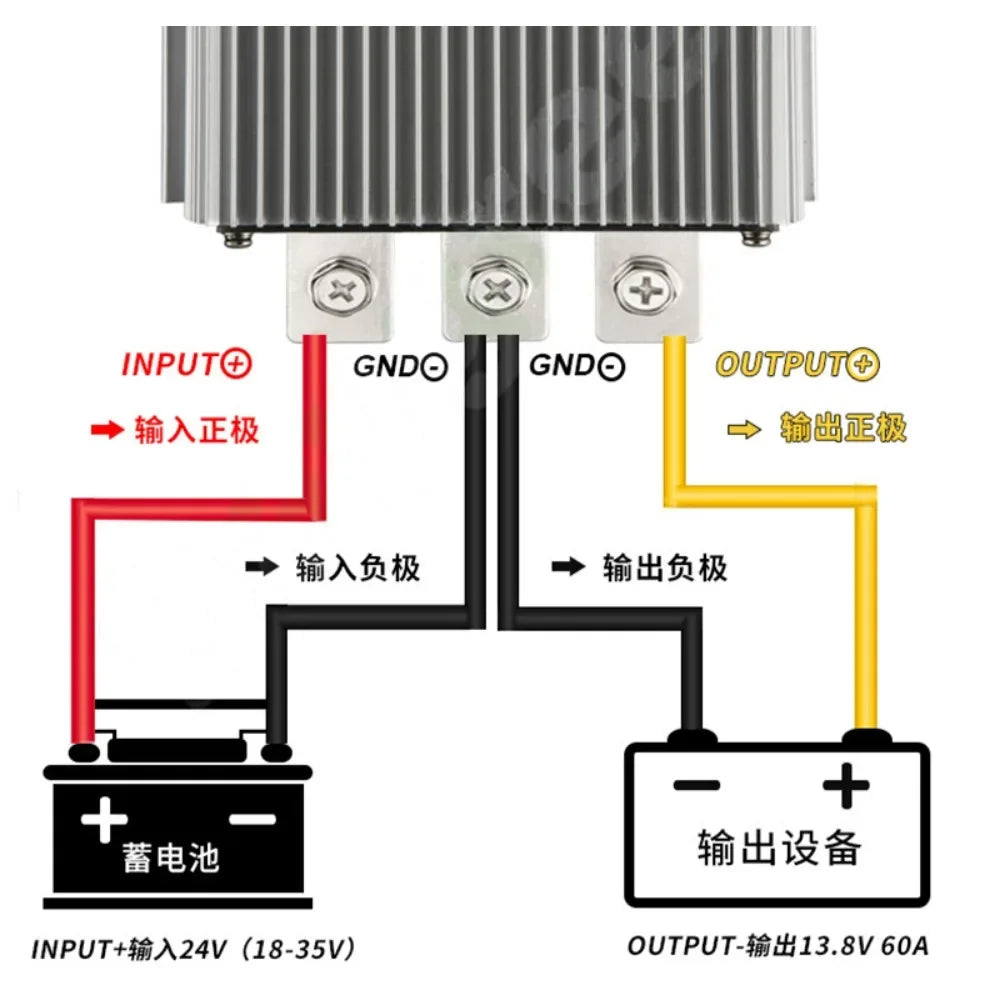 24V to 12V 60A-3A 24 Volt to 12 Volt Buck Voltage Regulator Step Down Power Converter DC Converter Buck Module for Cars Solar