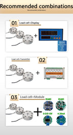 Compression/Tension Spoke Load Cell 30kg-5t Options, 5-Digit Display Controller, Relay Outputs OUT1/OUT2 8 Mounting Holes