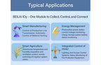 IO Module MQTT/Modbus TCP/OPC UA Edge I/O RS485/DI/DO/AI/AO/RTD/TC Remote I/O Modules BL192Pro
