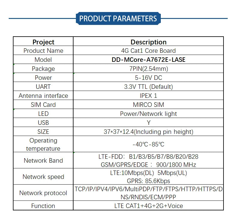 SIMCOM A7672E 4G Cat1 with GSM GPS Module development Core Board TTL Serial Port 1PCS