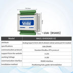 ModBus RTU Serial IO 1/2/4/6/8/10/12-Channel Analog Input Module RS485 CDSENET MA01-XHXX Rail Installation 8~28VDC Watchdog