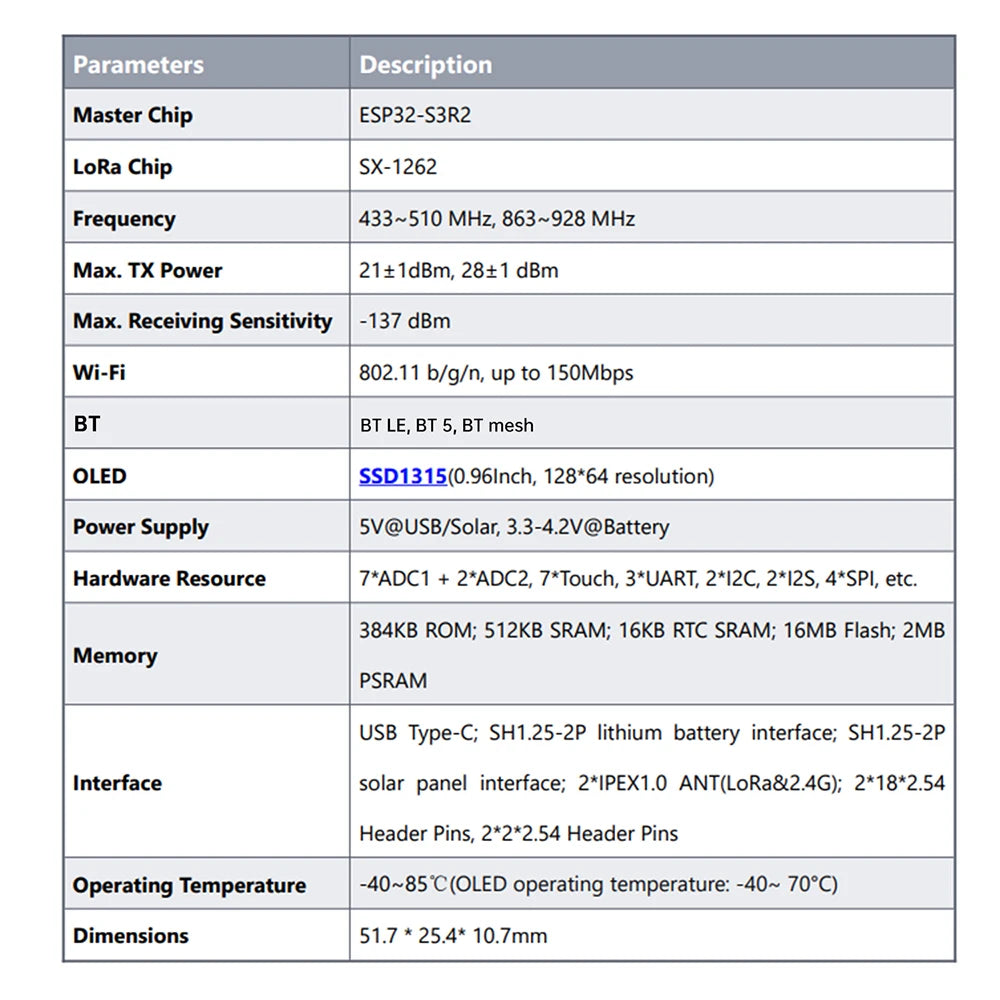 Heltec V4 ESP32 Development Board Upgraded ESP32-S3 SX1262 LoRa Module WiFi Bluetooth 2MB with 915MHz Antenna for Meshtastic