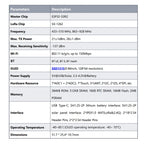 Heltec V4 ESP32 Development Board Upgraded ESP32-S3 SX1262 LoRa Module WiFi Bluetooth 2MB with 915MHz Antenna for Meshtastic