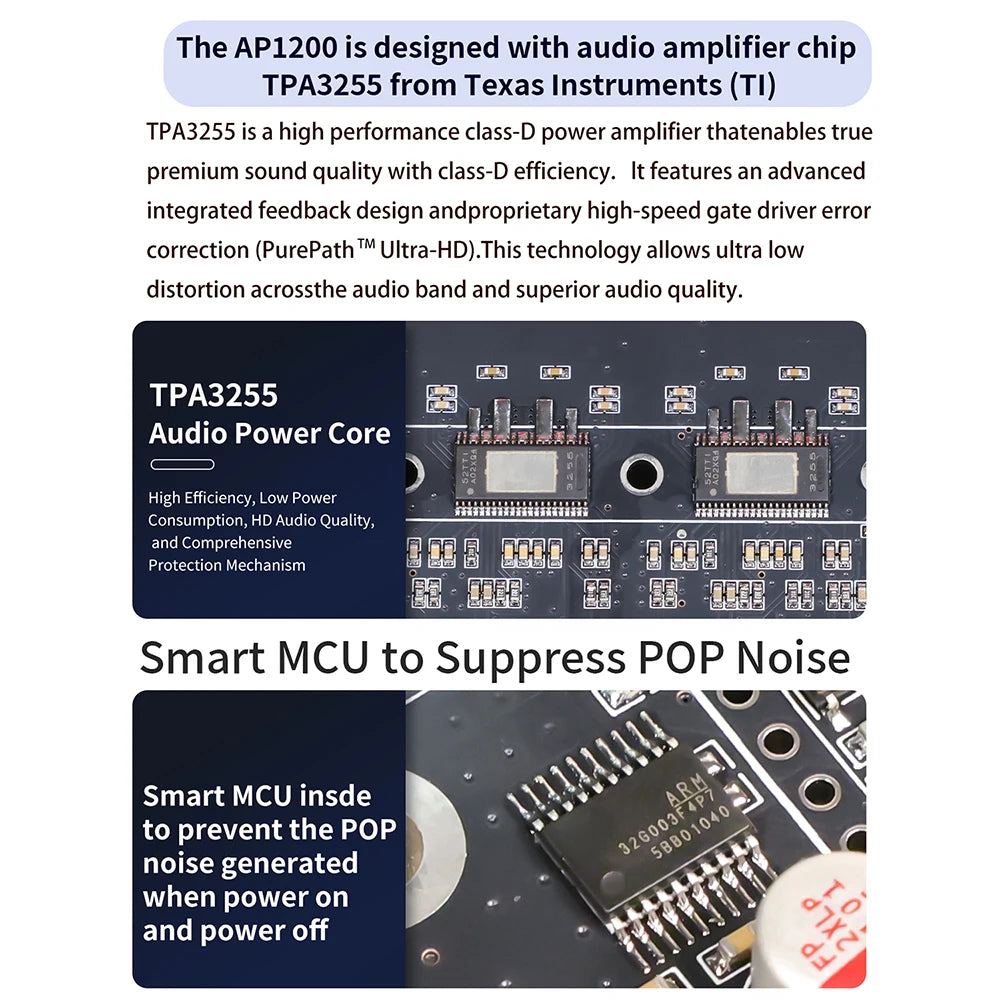 1200W 10A Pure Power Amplifier Module 2.0 600W+600W Stereo Digital Audio Amplifier TPA3255 Amplifier Chip DC 18-51V XY-AP1200K
