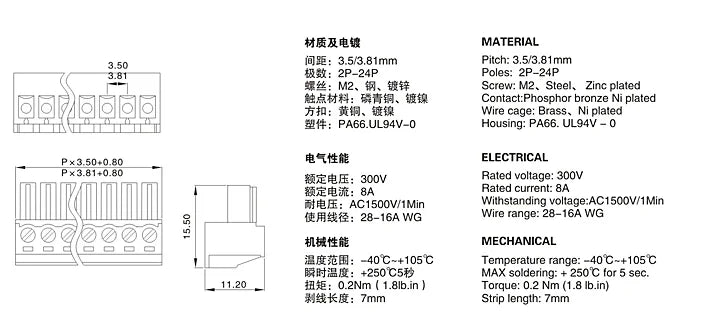 10PCS 15EDG 3.5MM KF2EDG PCB Screw Terminal Block Connector PLUG PIN HEADER SOCKET 2P-14PP