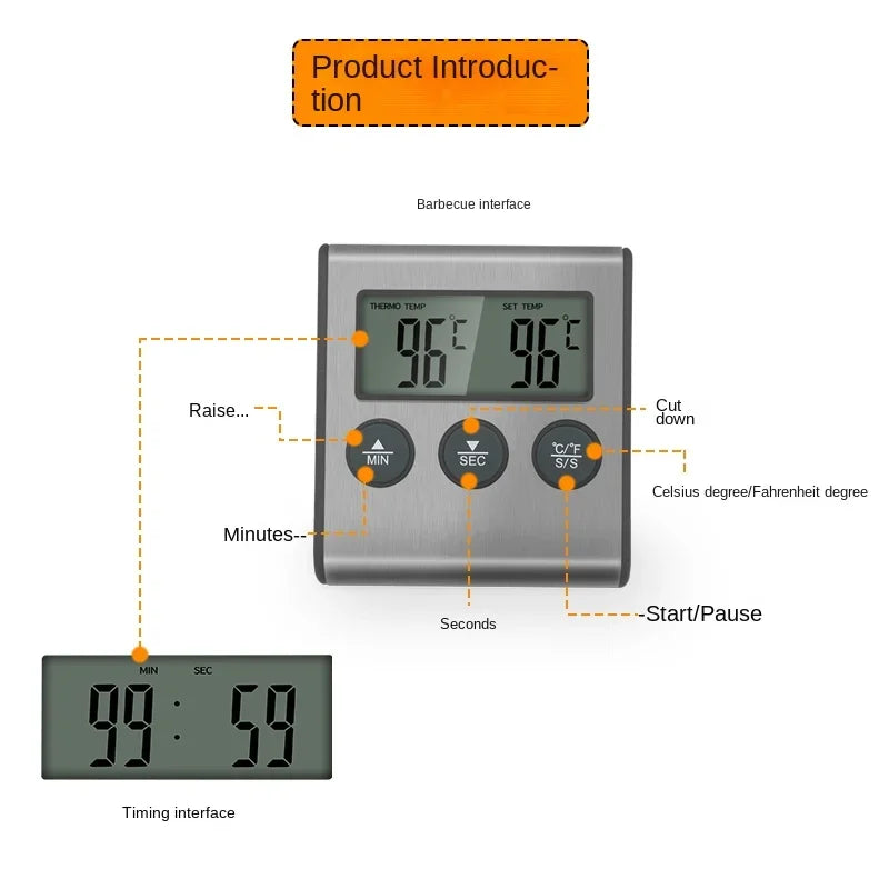 Wireless Digital Food Thermometer with Remote for Kitchen Oven BBQ Grill - Manual Set Temperature Probe Meat Timer